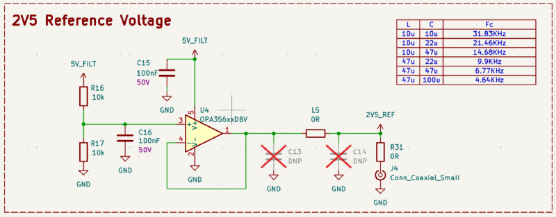 Reference Circuit